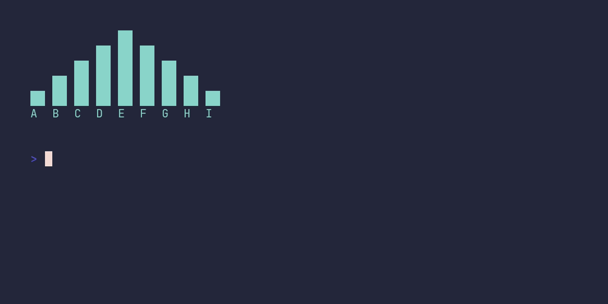 Animation