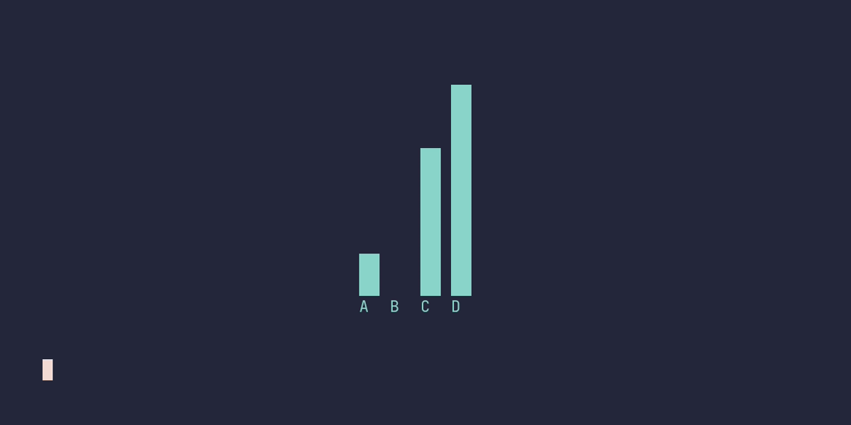 Animation